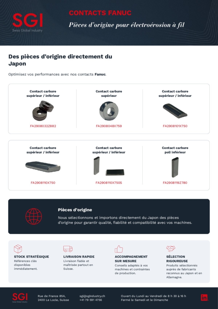 Contacts Fanuc