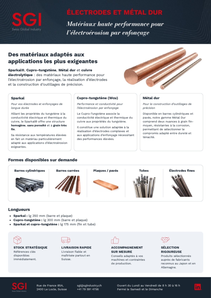 Électrodes et métal dur