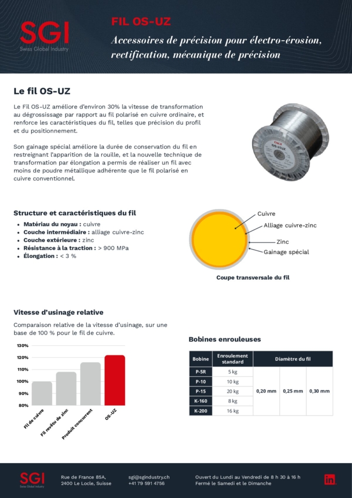 Fil OS-UZ