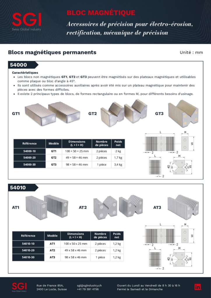 Bloc magnétique